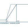 tech zeichn M18BE-06